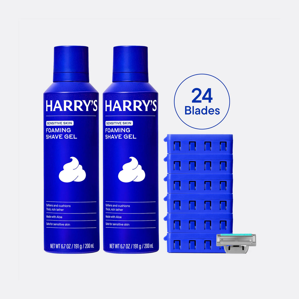 Harrys Plus Annual Plan